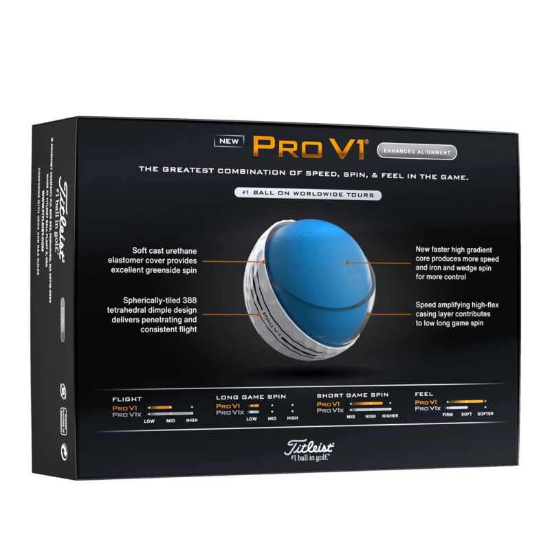 Piłki Titleist PRO V1 12 szt. Enhanced Alignment - obrazek 4