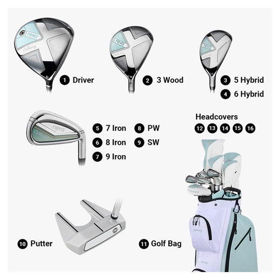 Zestaw set Callaway REVA 11 Damski, peach/surf - obrazek 2